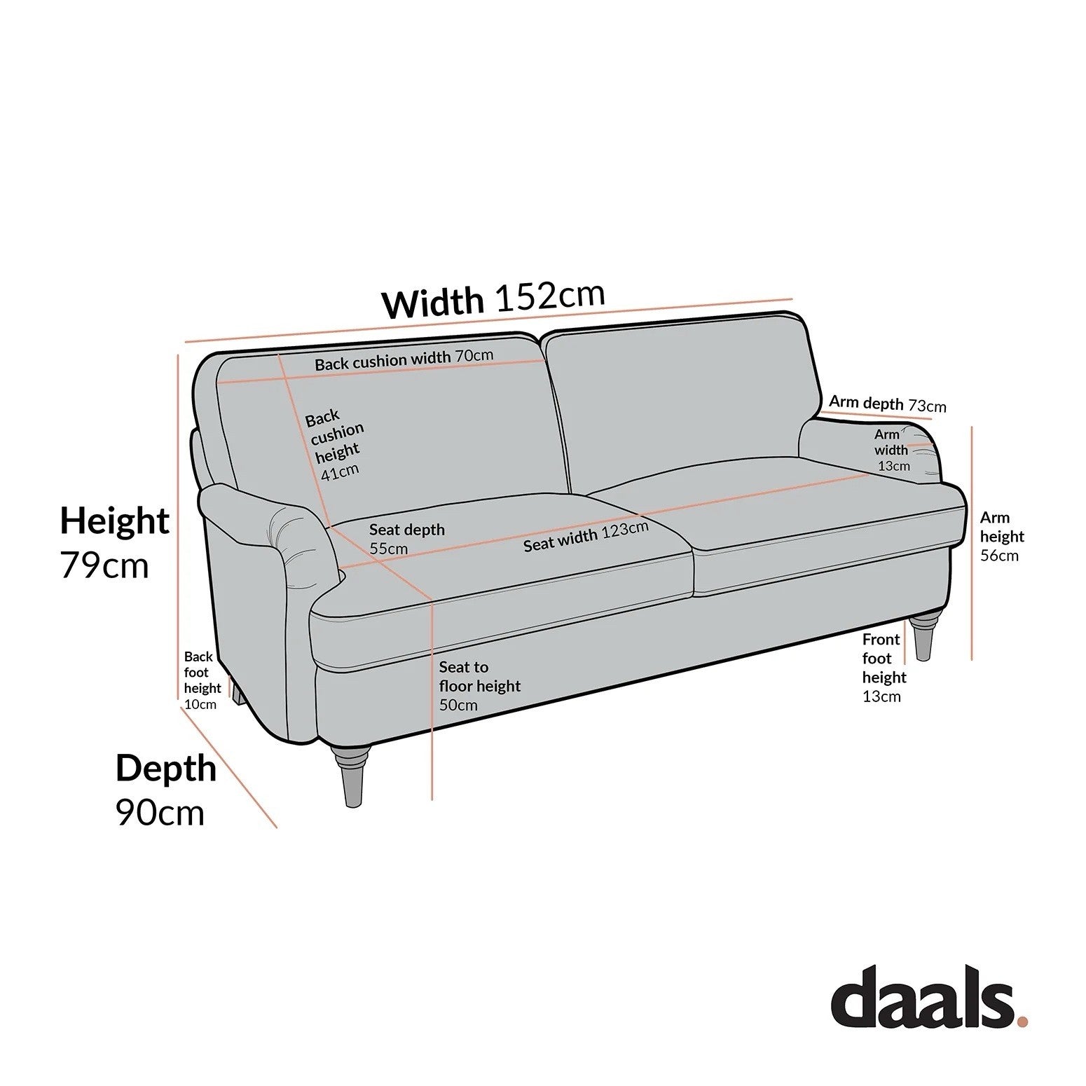 Daals Daphnis Seaweed Velvet Sofa, 2-Seater RRP 559